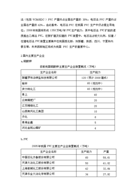 萬噸曼海姆法硫酸鉀聯產12萬噸PVC項目可行性投資論證建議報告