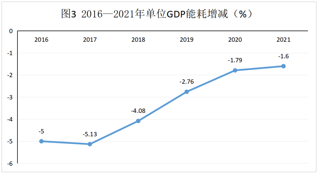 數讀四川這五年⑦ 水電裝機容量與年發電量穩居全國第一，綠色動能點亮華夏
